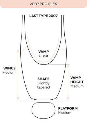 Grishko 2007 PRO FLEX Pointe Shoes - Side