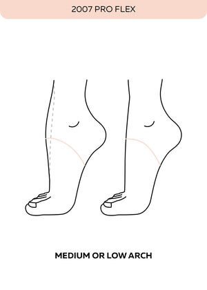 Grishko 2007 PRO FLEX Pointe Shoes - Detail