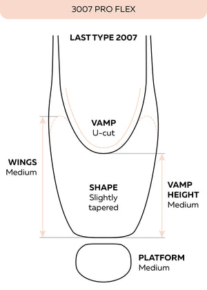 Grishko 3007 PRO FLEX Pointe Shoes - Back