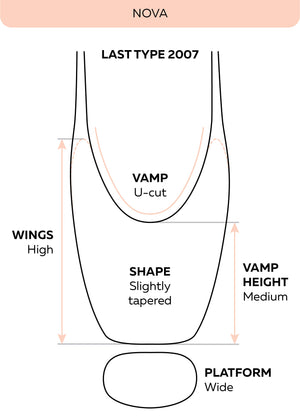Grishko Nova Pointe Shoe - Pointe Shoes - Side