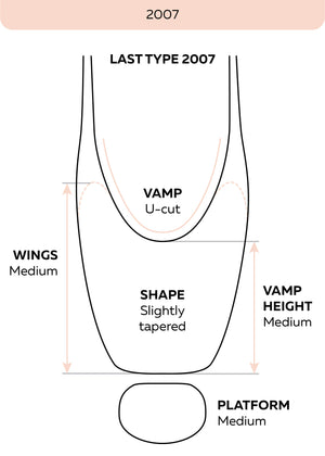 Grishko 2007 PRO Pointe Shoes - Side