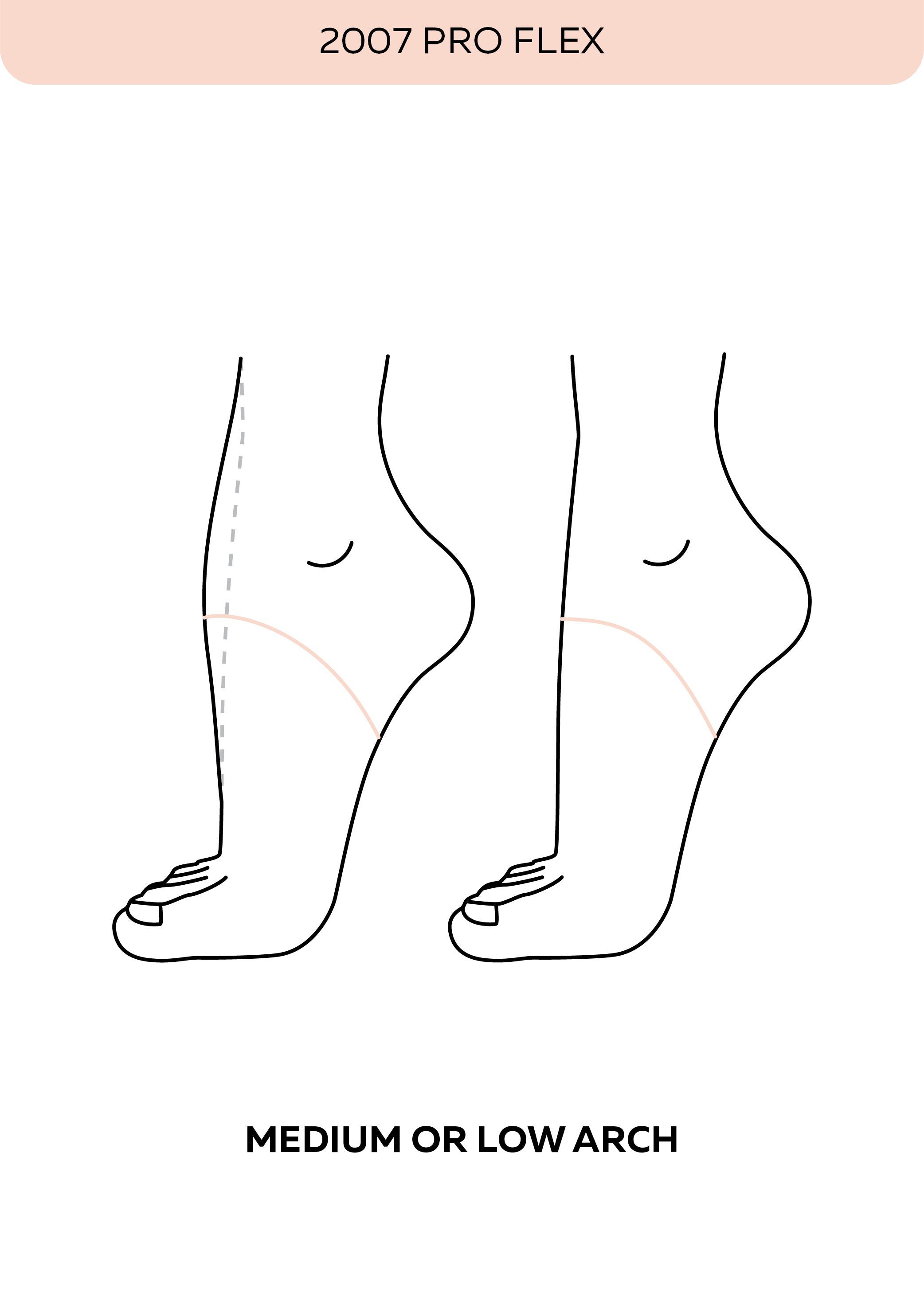Grishko 2007 PRO FLEX Pointe Shoes - Detail