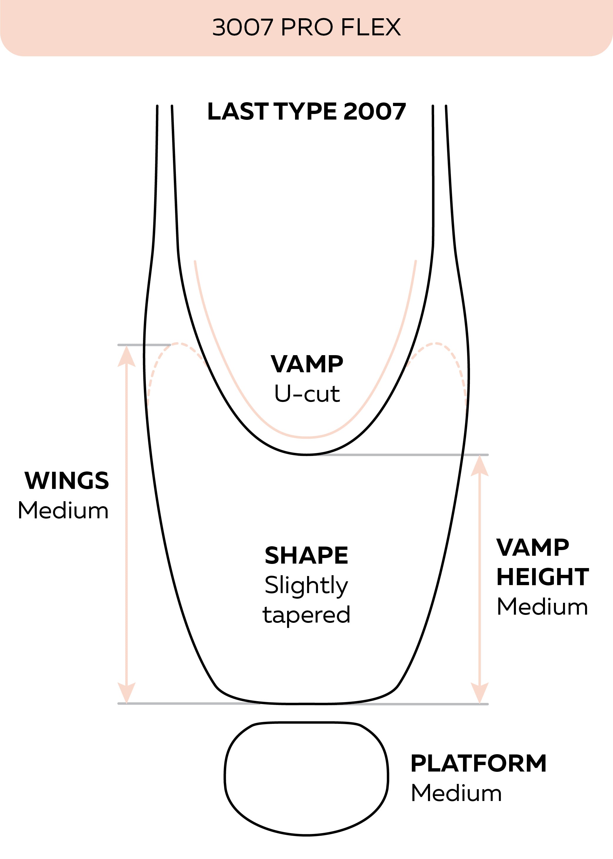 Grishko 3007 PRO FLEX Pointe Shoes - Back