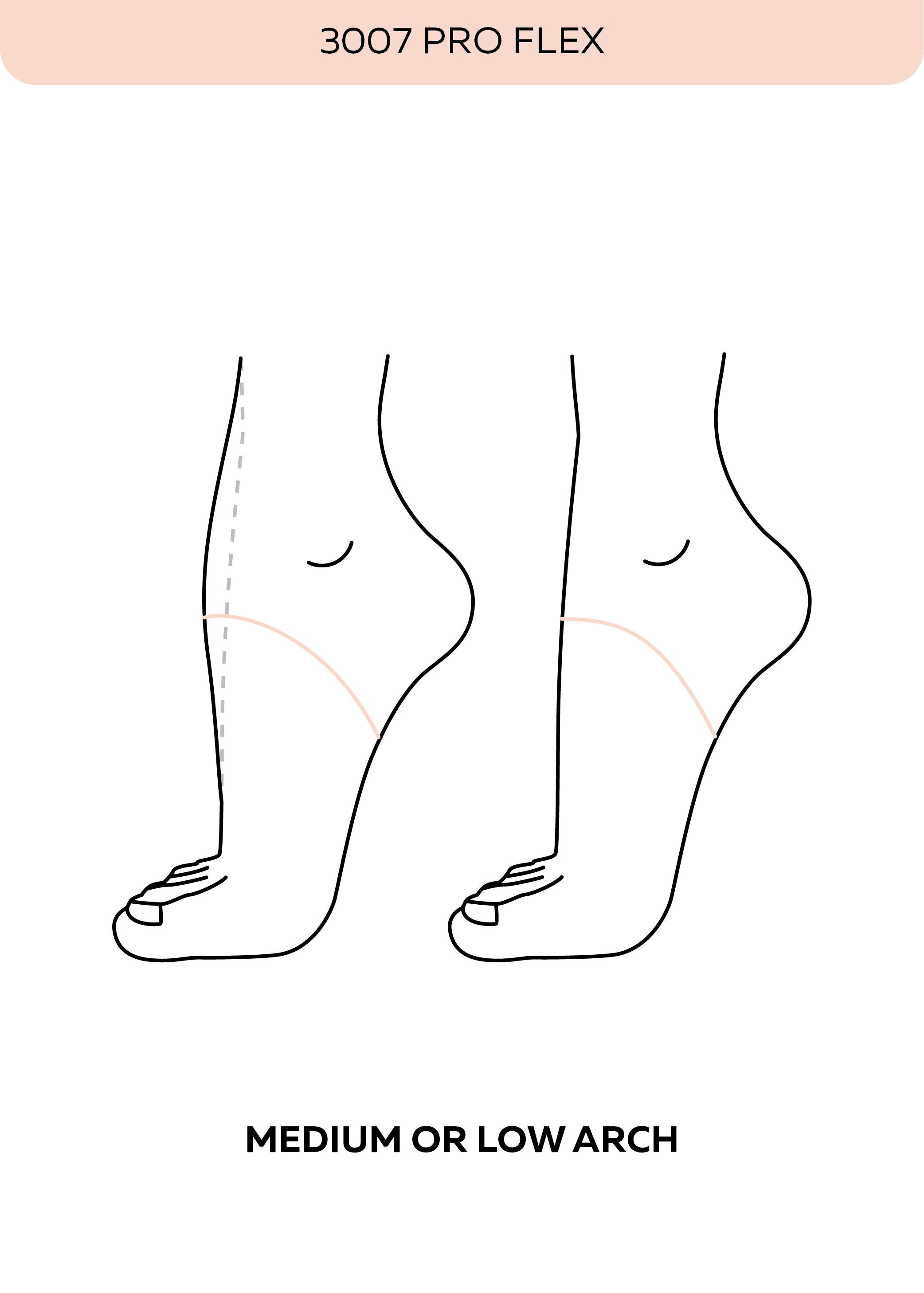 Grishko 3007 PRO FLEX Pointe Shoes - Side
