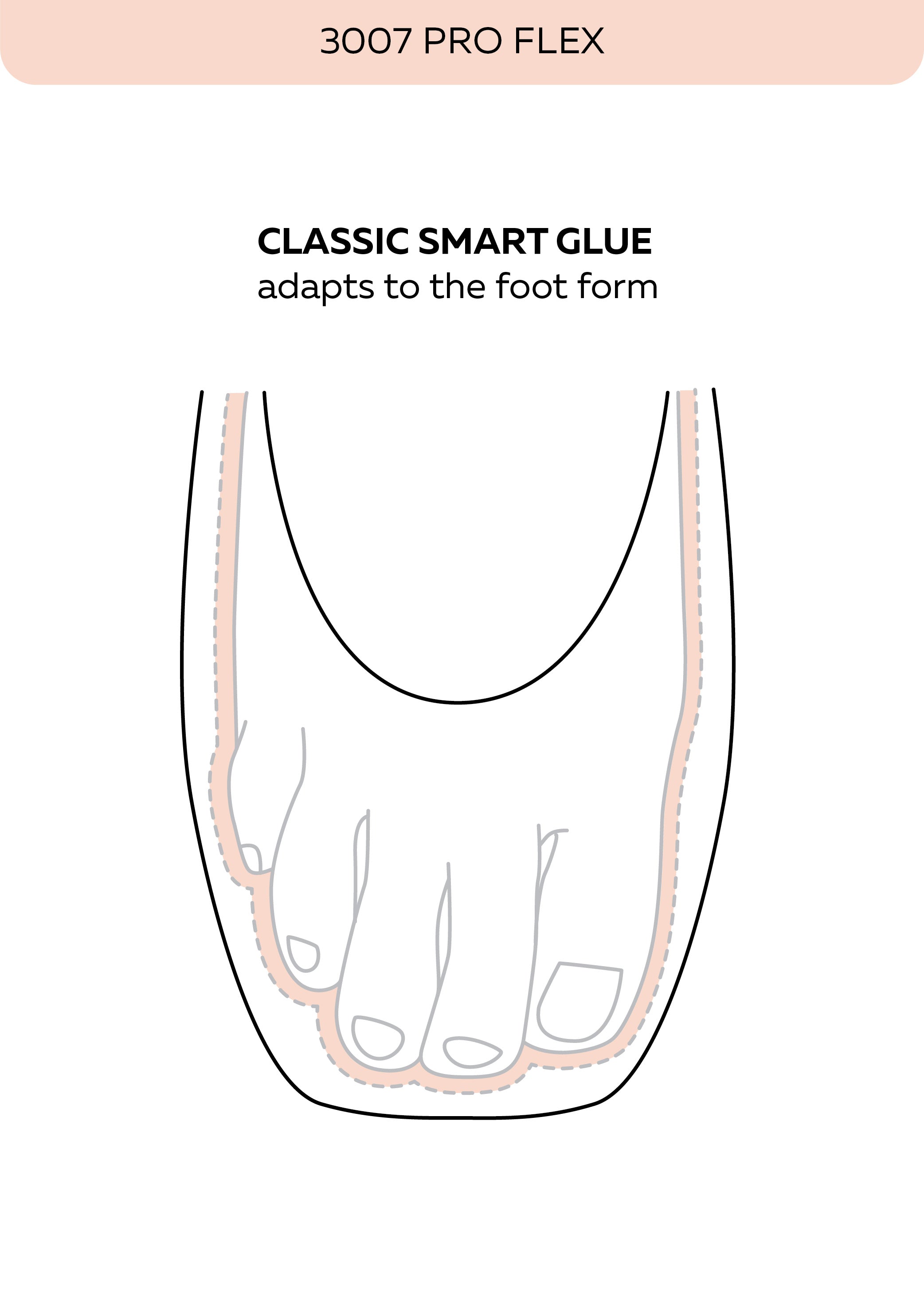 Grishko 3007 PRO FLEX Pointe Shoes - View 9
