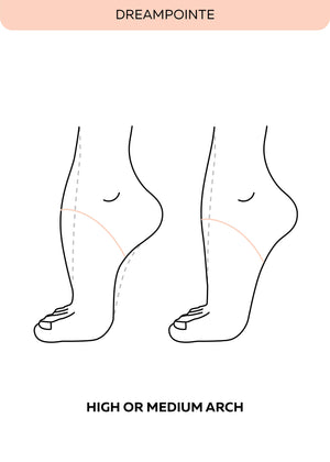 Grishko DreamPointe Pointe Shoes - Side