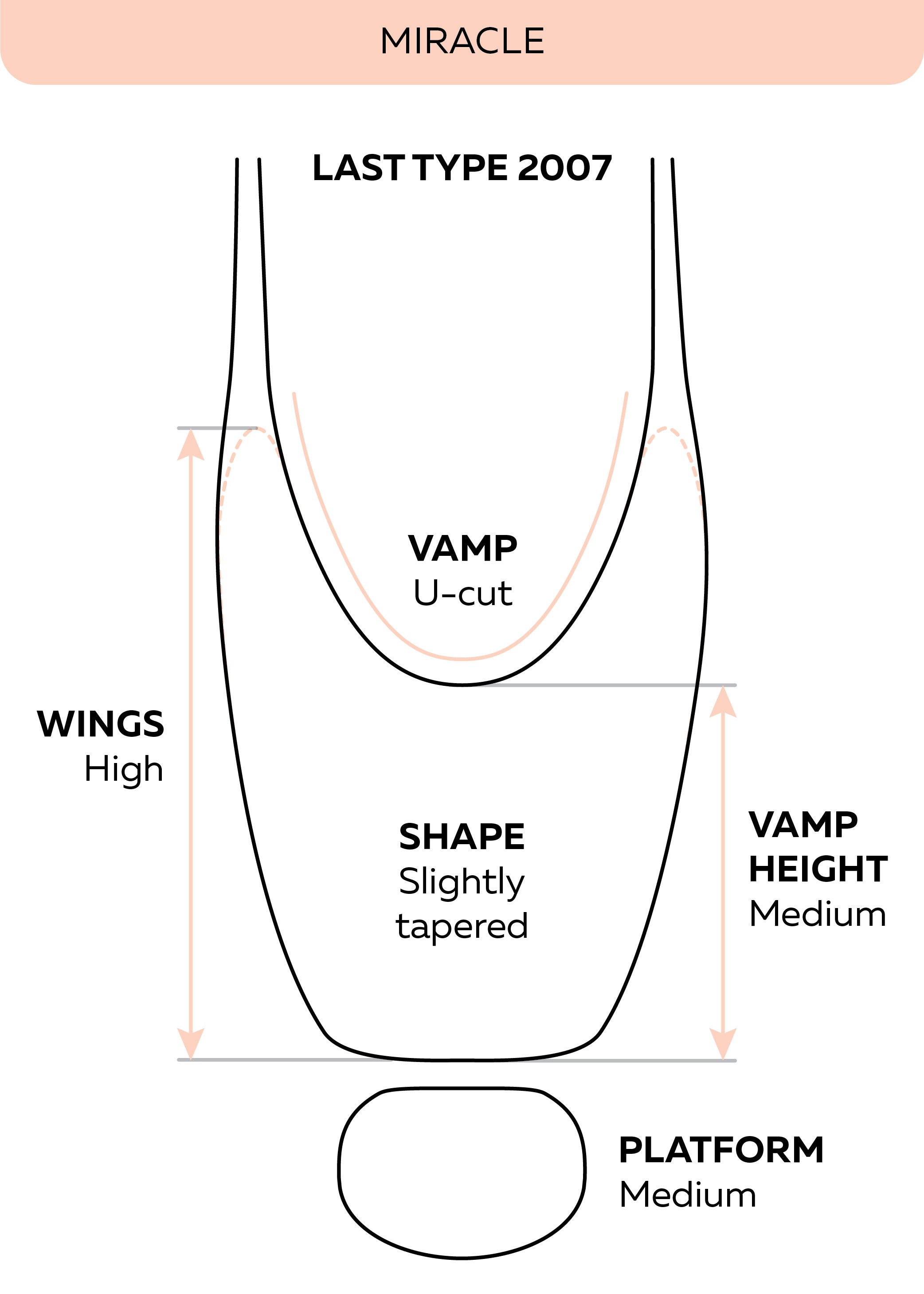 Grishko Miracle Pointe Shoes - View 6