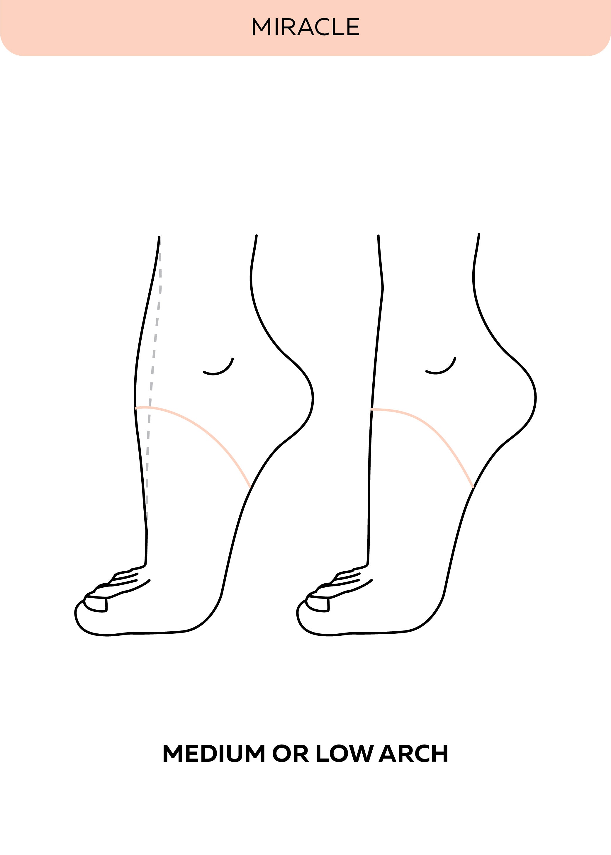 Grishko Miracle Pointe Shoes - View 7