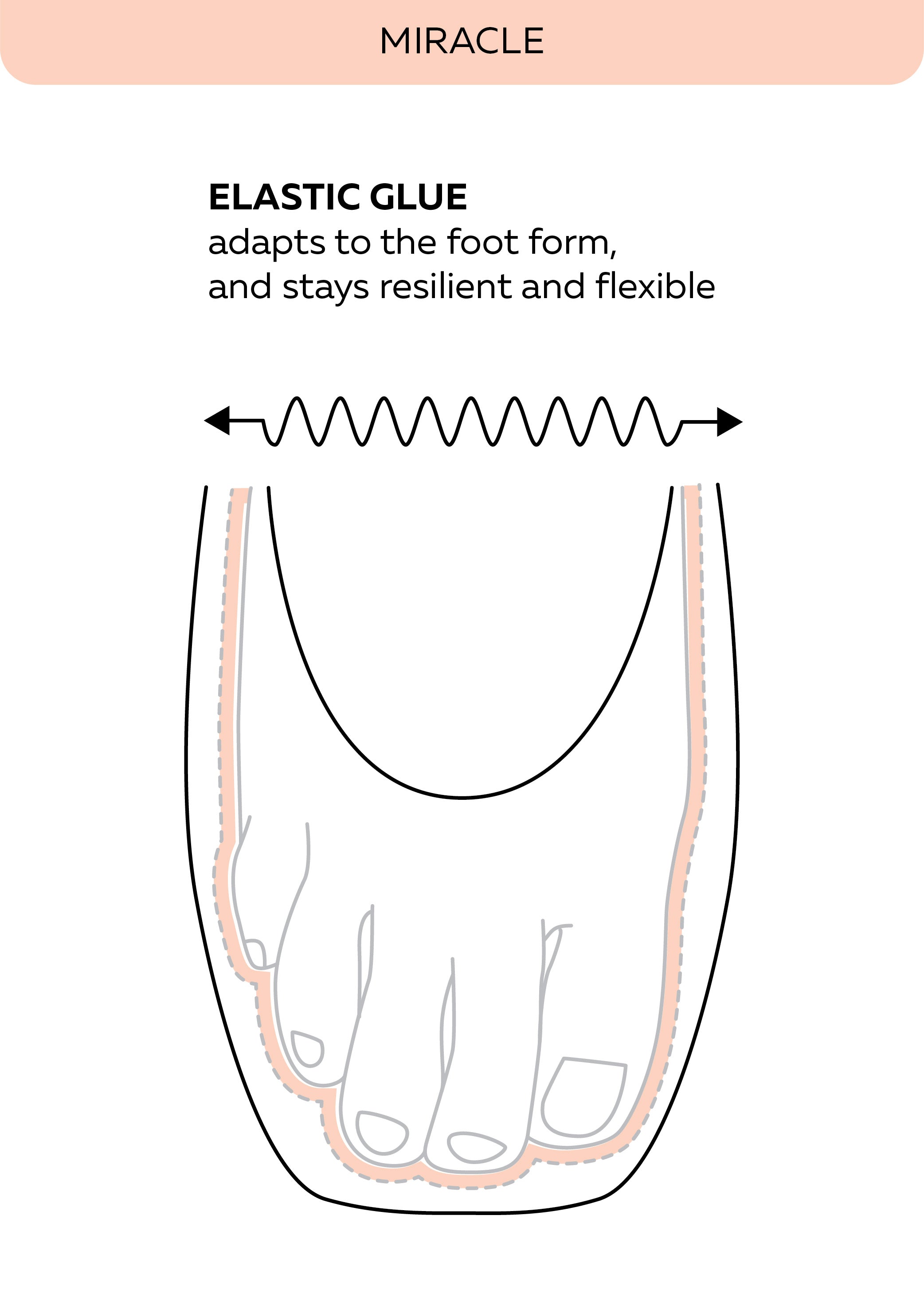 Grishko Miracle Pointe Shoes - View 10