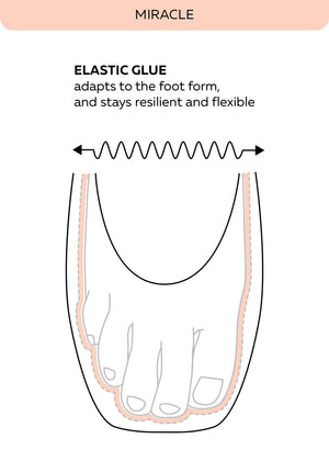 Grishko Miracle Pointe Shoes - View 10