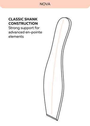 Grishko Nova Pointe Shoe - Pointe Shoes - View 8