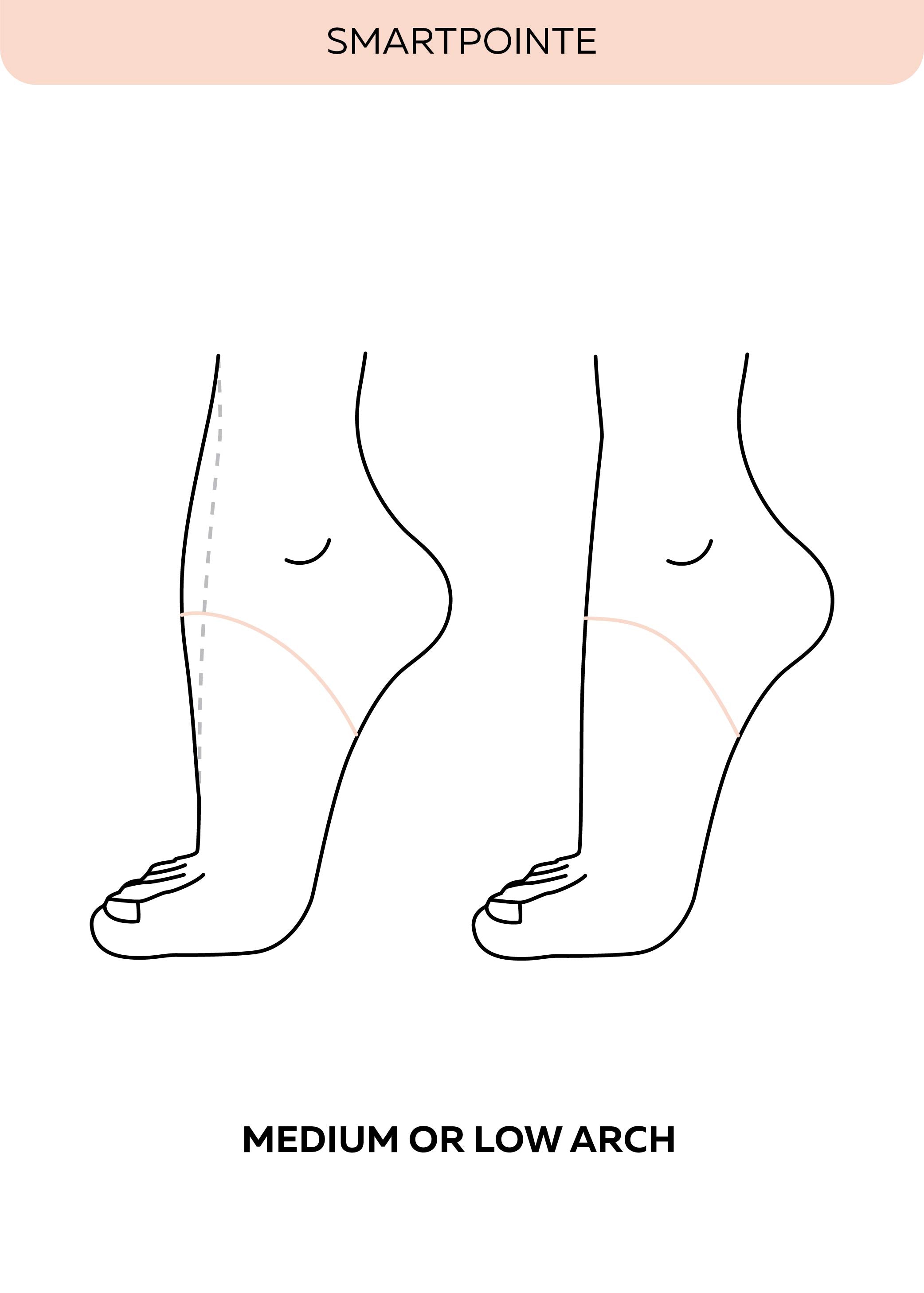 Grishko SmartPointe Pointe Shoes - Side