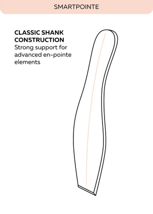 Grishko SmartPointe Pointe Shoes - View 6